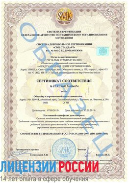 Образец сертификата соответствия Пулково Сертификат ISO 22000